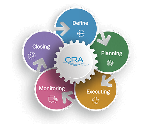 project-management507 project-management507