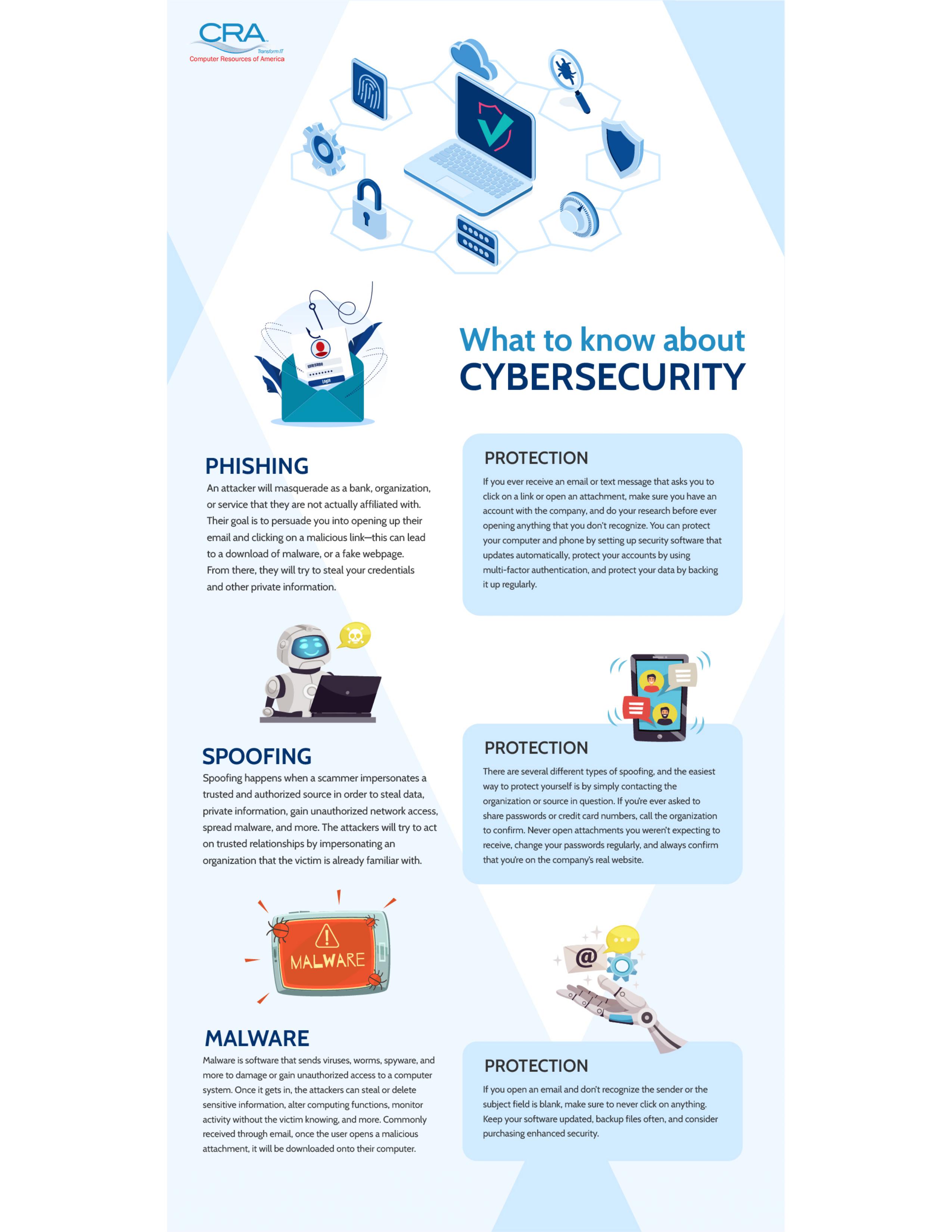 Cybersecurity Awareness Month